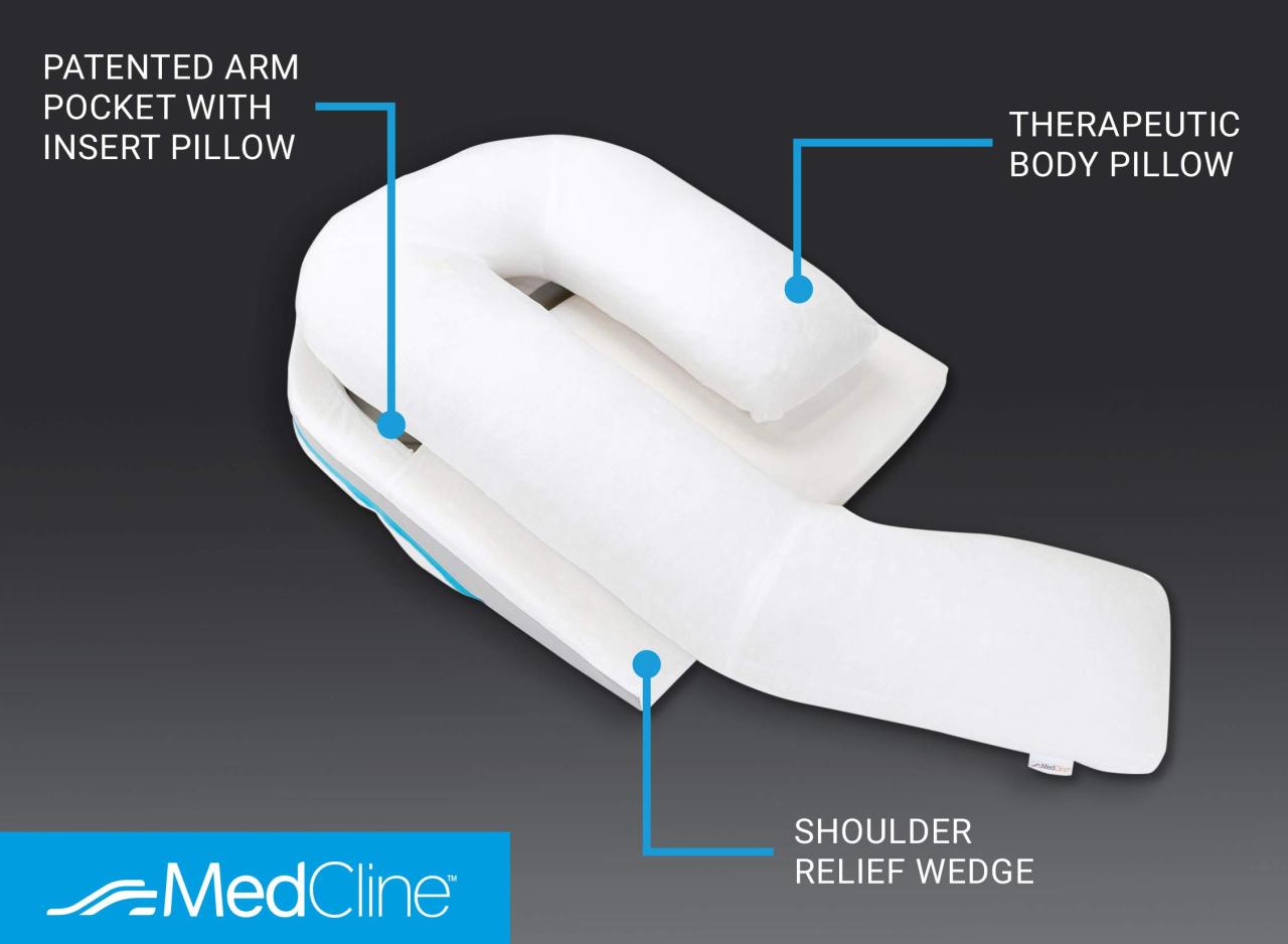 MedCline Shoulder Relief Wedge and Body Pillow System, One Size, Right or Left Side Sleeping