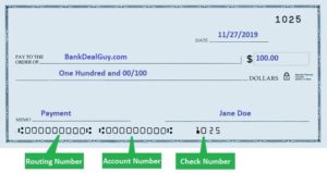 CIT Bank Routing Number: Where and How To Find It?