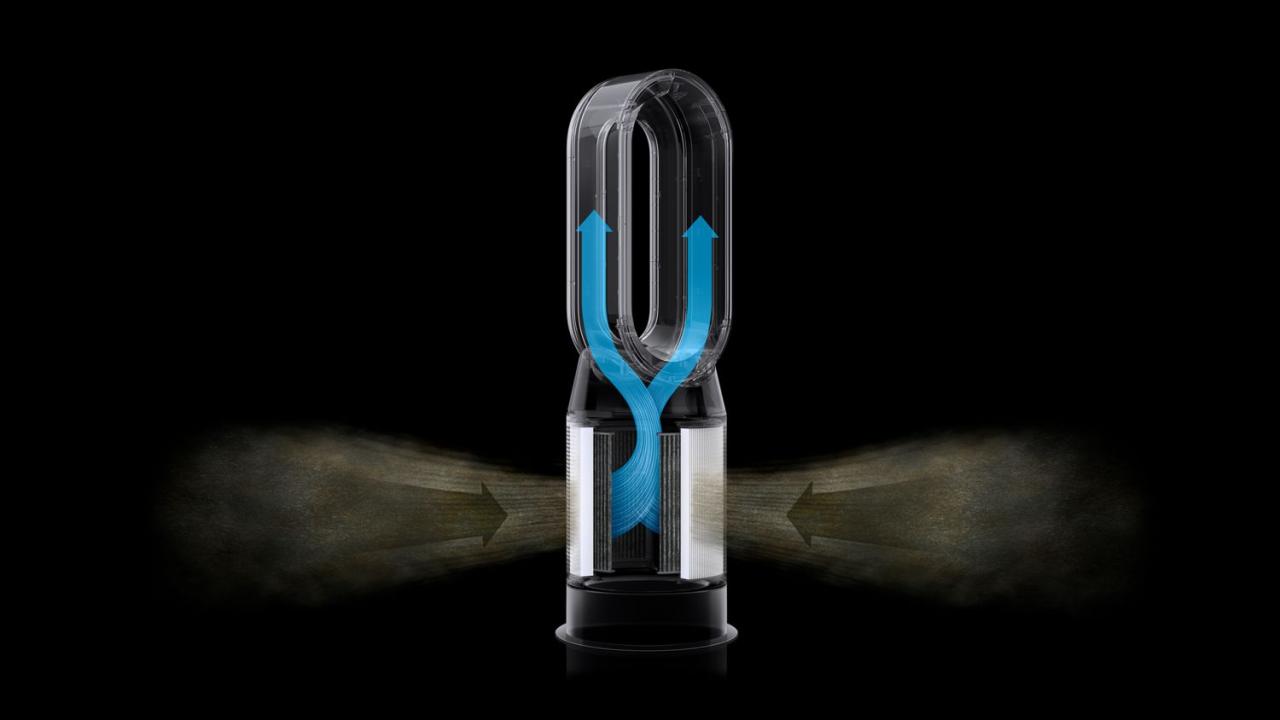Dyson Hot+Cool™ Air Purifier - Black & Nickel | Dyson Australia