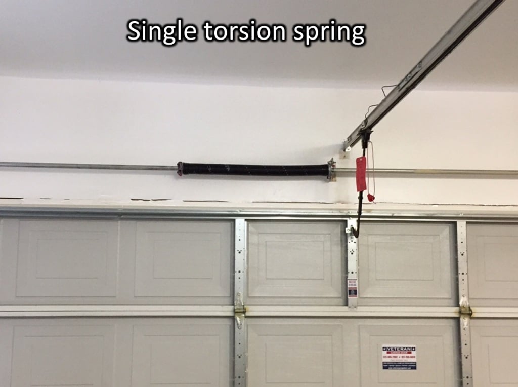 Replacing Garage Door Torsion Springs | Dandk Organizer