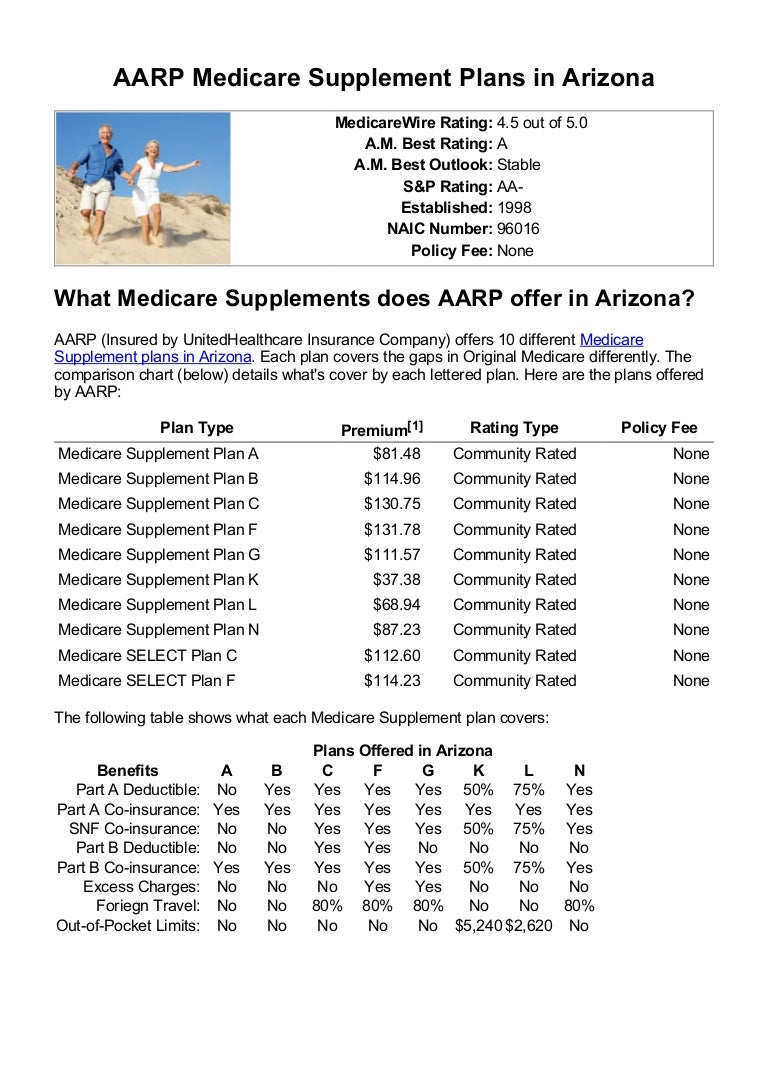 AARP Medicare Supplement Plans in Arizona