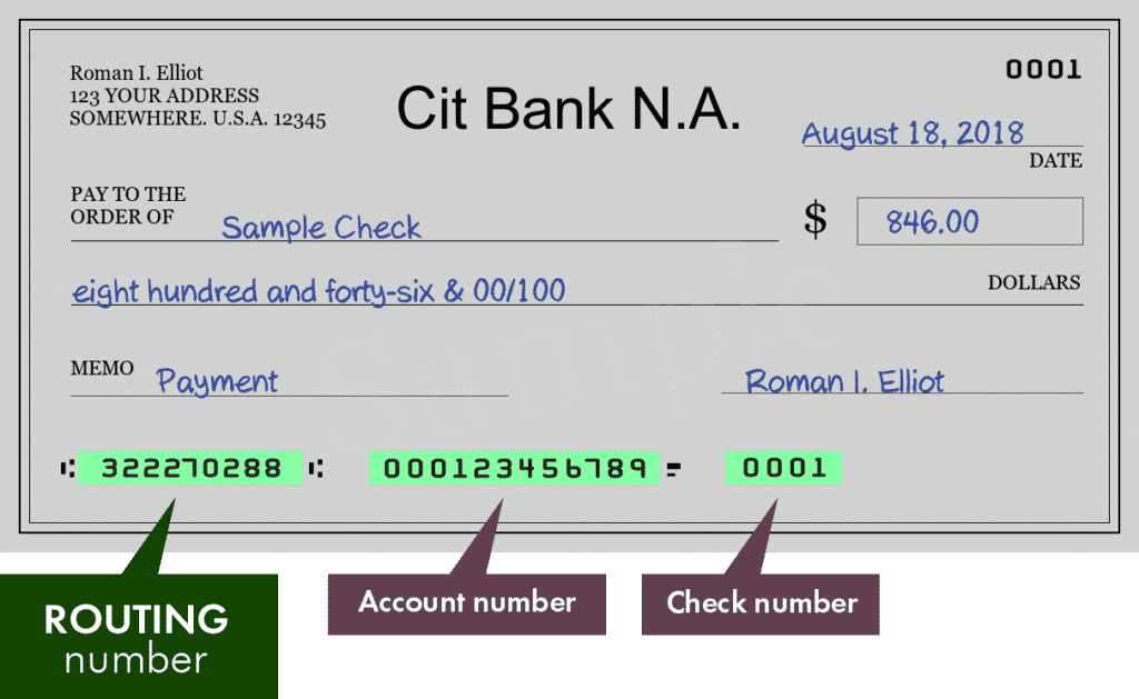 Finding Your CIT Bank Routing Number - Banks Done Right