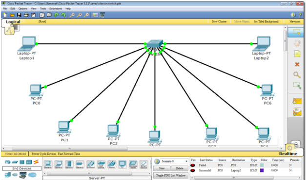 Cisco packet tracer tutorial pdf download - keycaqwe