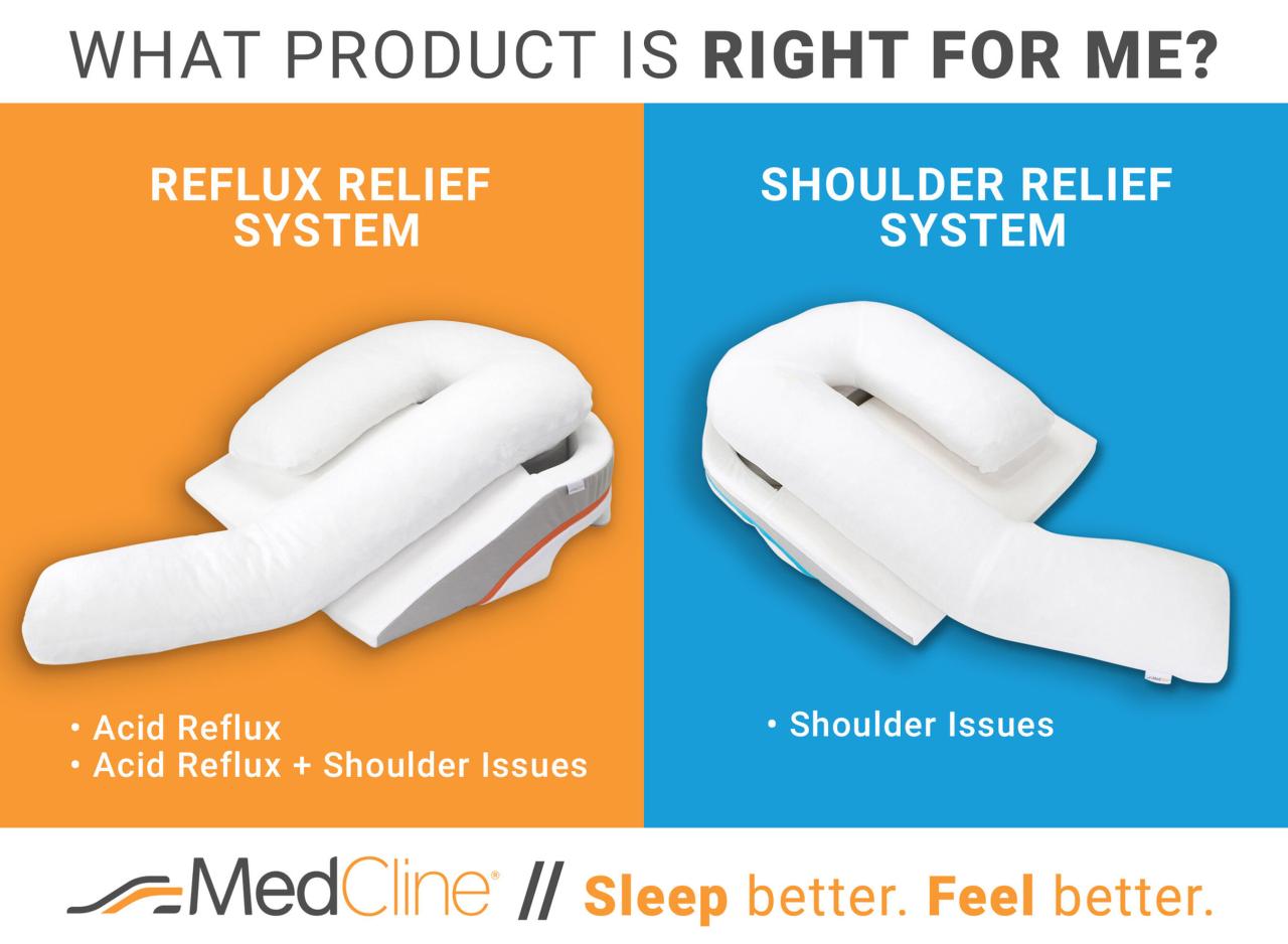 MedCline Shoulder Relief System, One Size
